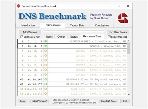 dns server test|Dns Speed Test